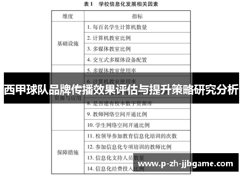西甲球队品牌传播效果评估与提升策略研究分析