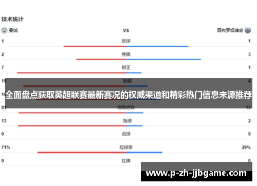 全面盘点获取英超联赛最新赛况的权威渠道和精彩热门信息来源推荐