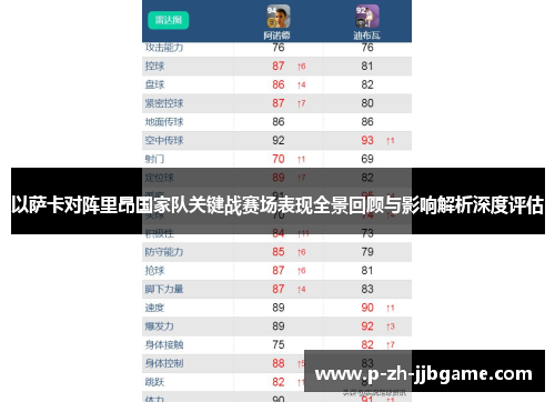 以萨卡对阵里昂国家队关键战赛场表现全景回顾与影响解析深度评估