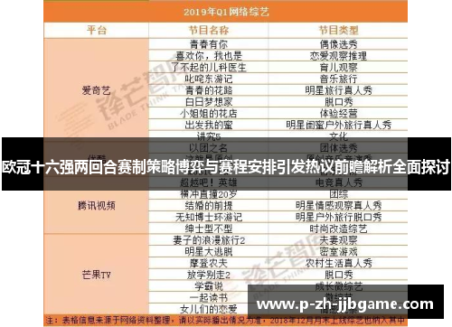 欧冠十六强两回合赛制策略博弈与赛程安排引发热议前瞻解析全面探讨