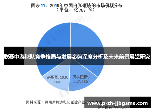 联赛中游球队竞争格局与发展态势深度分析及未来前景展望研究